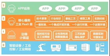 2019工博会时间 剧透工博会 自动化展32家重点厂商展台提前看
