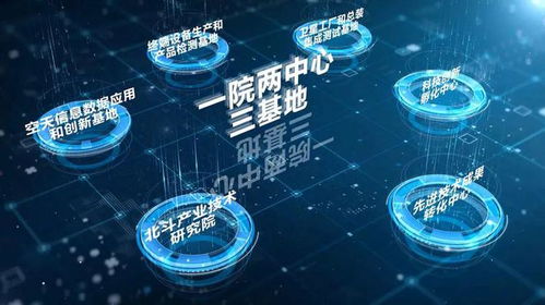 重磅发布
