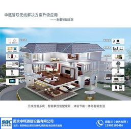 wifi覆盖 南京申瓯通信 上海无线wifi覆盖有哪些厂家高清图片 高清大图