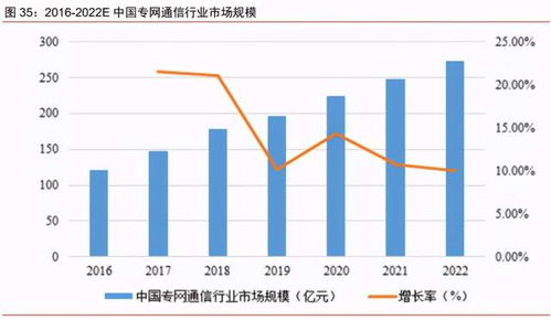 量子科技站上风口 这家公司多款量子通信产品已量产,关键是估值还很低