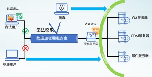 中孚信息实力入围2025年安防产品和技术典型应用案例 数字安全领域