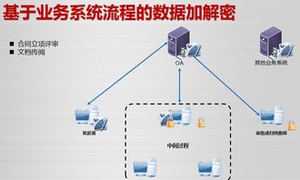 山东正舟信息技术被评为山东省优秀软件企业