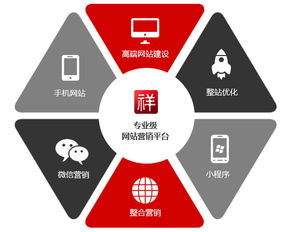 重庆新建网站生产厂家