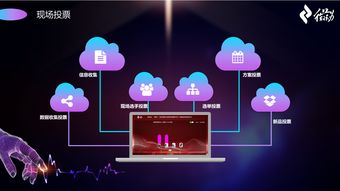 微会动高级版 信息技术赋能活动场景现场大屏互动