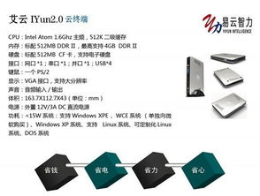 北京易云智力信息技术图册 探索信息技术的前沿发展